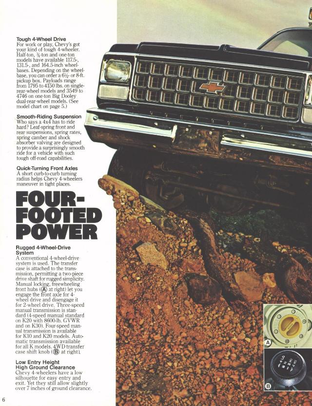 1980 Chevrolet Pickups-06